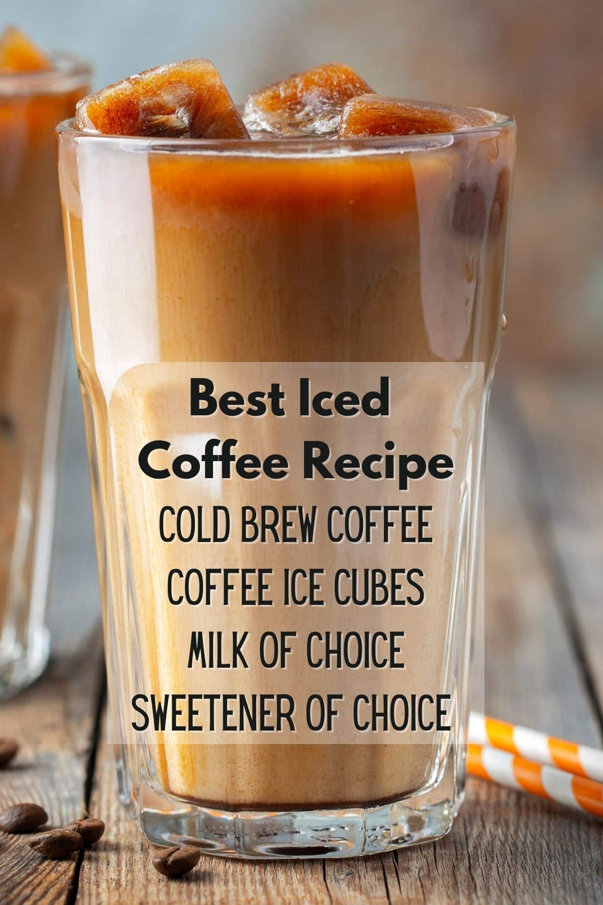 How to Make Iced Coffee, Coffee Recipes